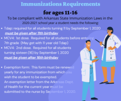 Immunization requirements for students ages 11-16